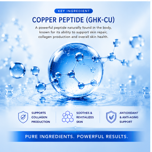 GHK-CU Serum