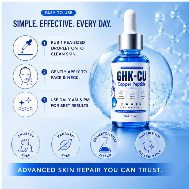 GHK-CU Serum
